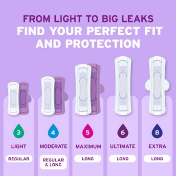 Poise Ultra Thin Incontinence Pads, Moderate Absorbency, Regular Length, 60 ct