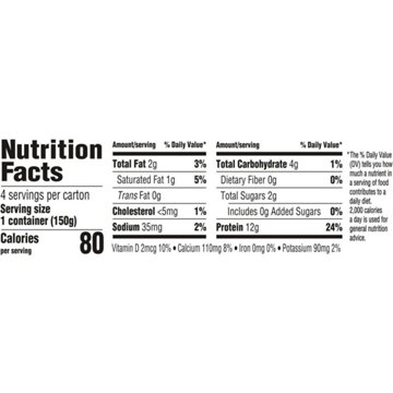 Too Good & Co. Lower Sugar 4 pk Greek Yogurt - Strawberry, 5.3 oz