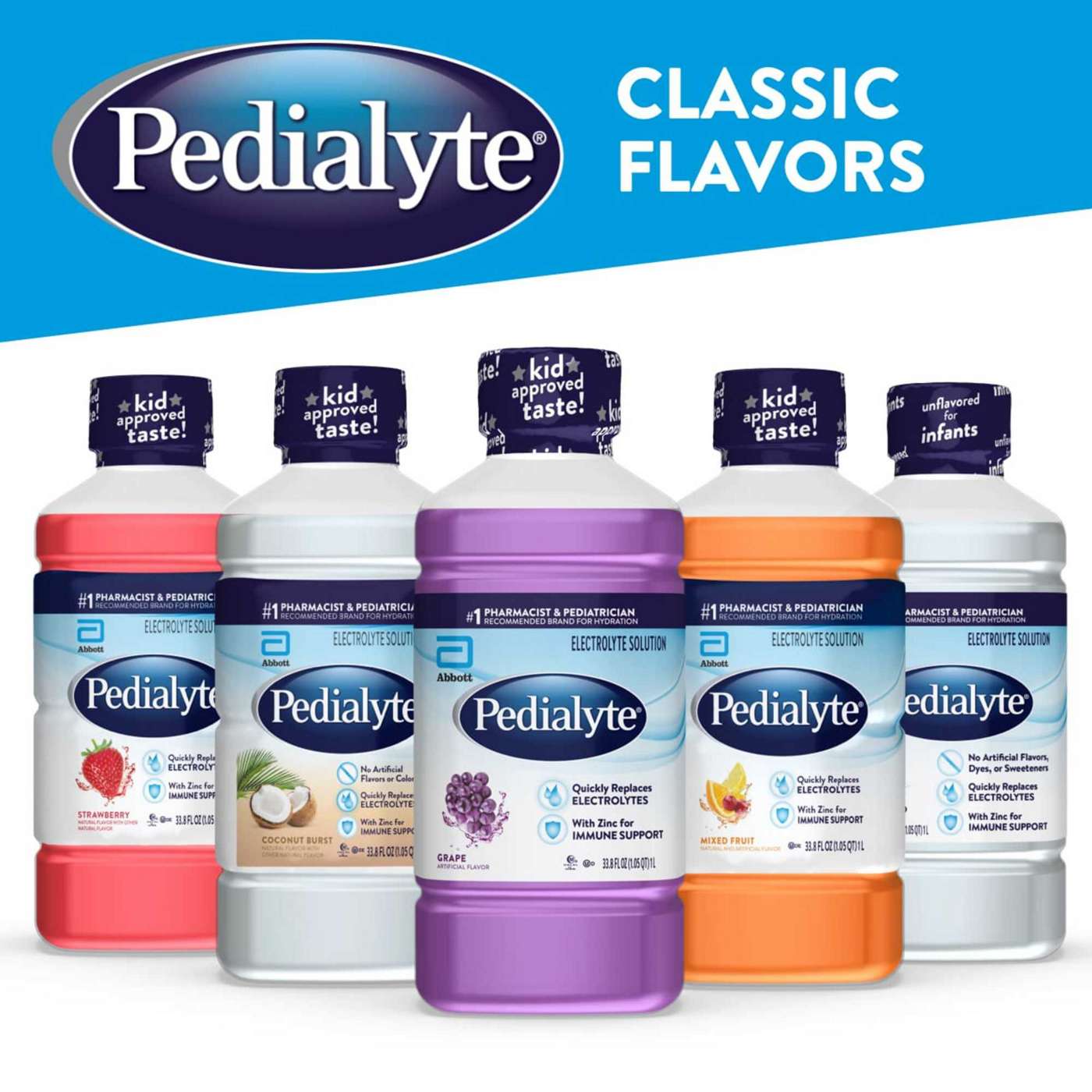 Pedialyte Electrolyte Solution - Coconut Burst; image 8 of 9