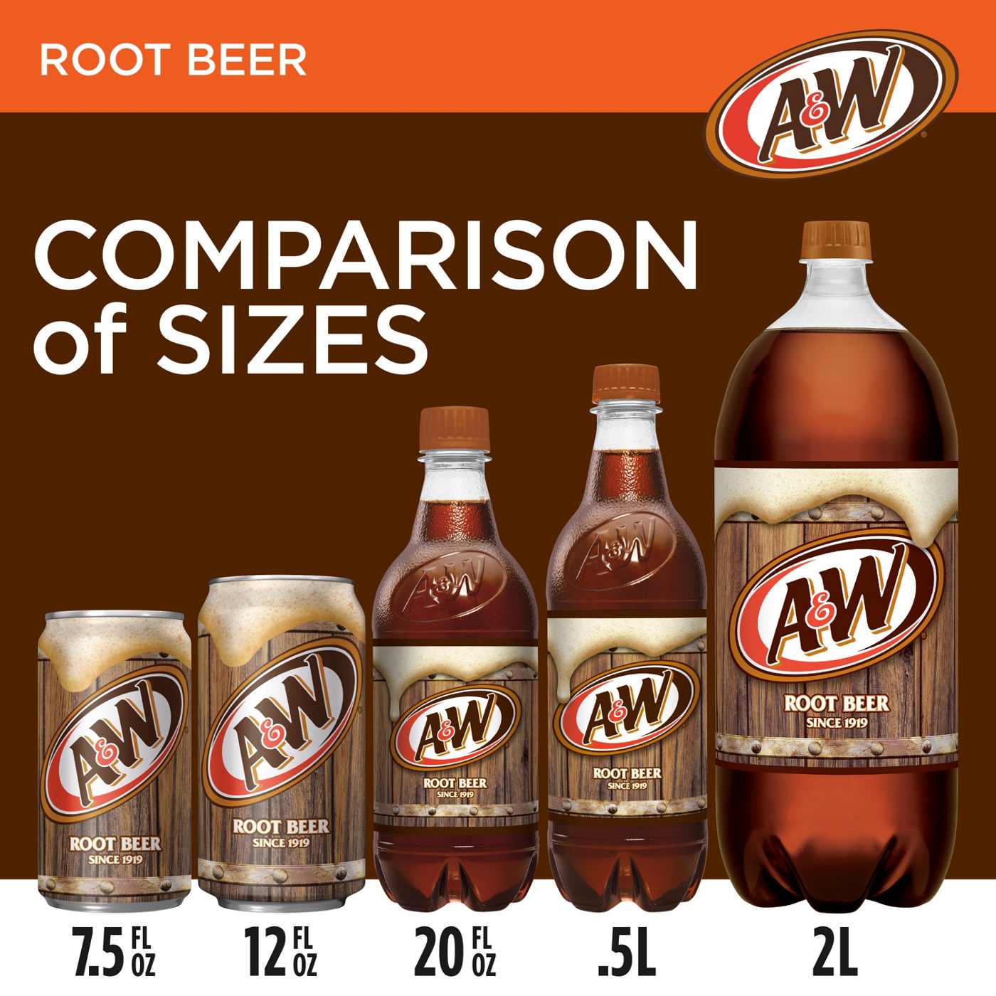 A&W Root Beer Caffeine Free Soda 10 pk Mini Cans; image 5 of 6