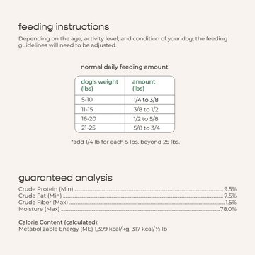 Freshpet Select Healthy & Natural Dog Food - Small Dog Fresh Chicken & Turkey Roll