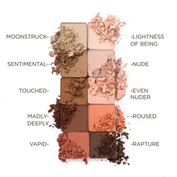 Pacifica Pink Nudes Mineral Eye Shadow Palette, 0.20 oz