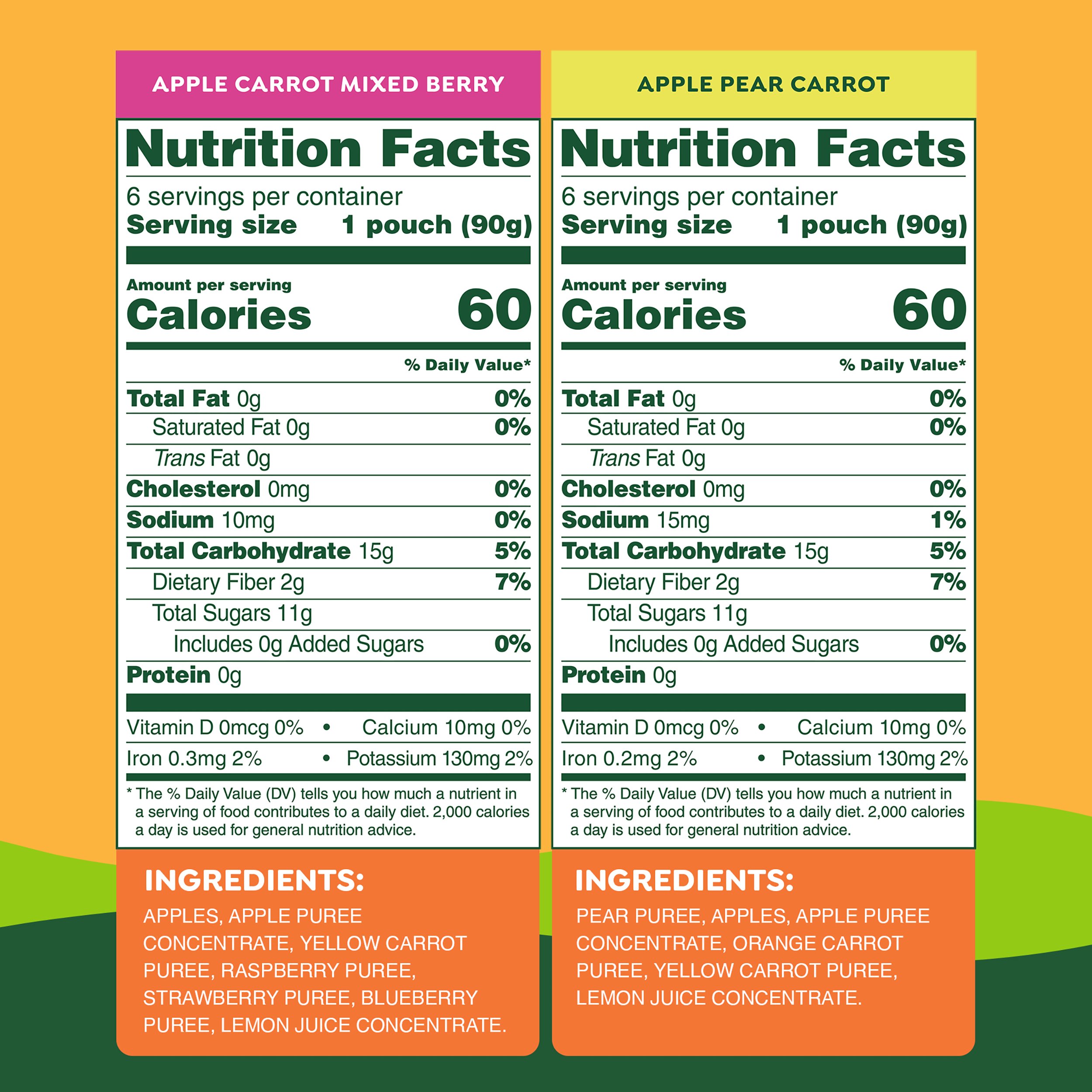 GoGo squeeZ Fruit & Veggiez No Sugar Added Mixed Berry/ Pear