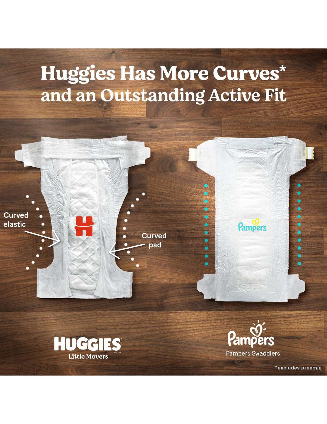 Huggies Little Movers Baby Diapers - Size 5; image 2 of 8