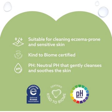 WaterWipes Sensitive+ Baby & Toddler Wipes, 99.9% Water - Unscented 