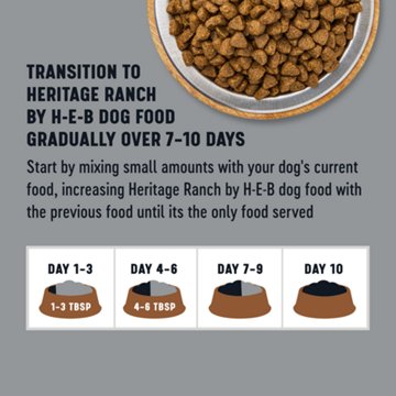 Heritage Ranch by H-E-B Terrain High Protein Diet Adult Dry Dog Food - Salmon, Whitefish & Trout