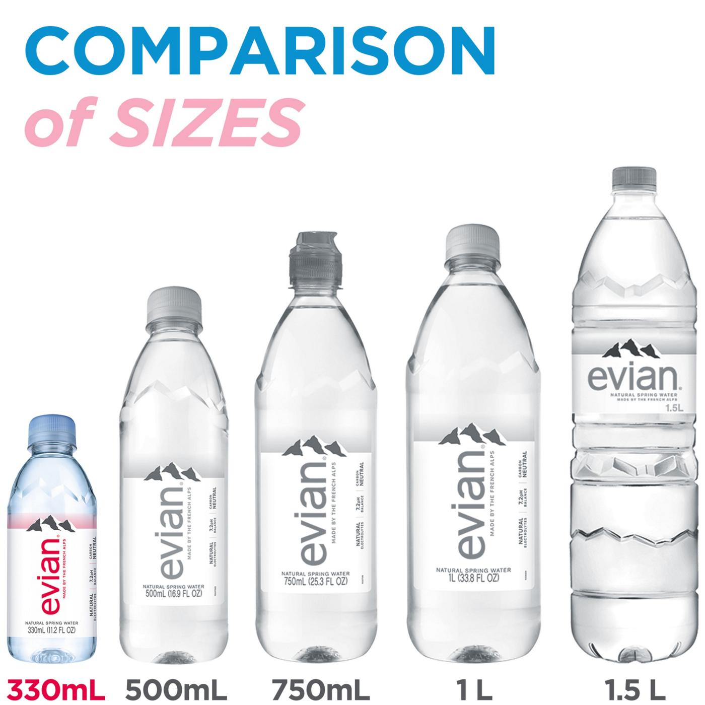 Evian Spring Water 11.2 oz Bottles; image 2 of 3