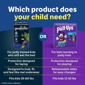 Goodnites Boys' Nighttime Bedwetting Underwear - XS (28-43 lbs), 44 ct