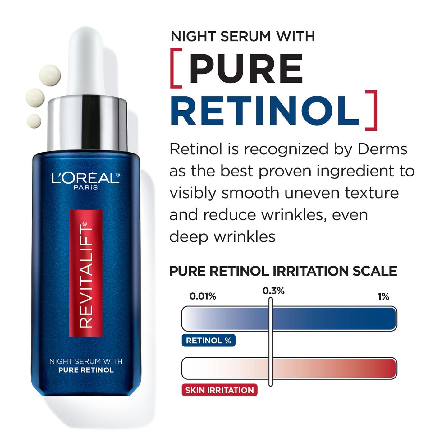L'Oréal Paris Revitalift Derm Intensives Night Serum; image 7 of 8