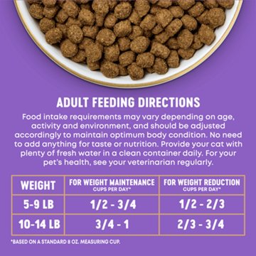 Heritage Ranch by H-E-B Healthy Weight Adult Dry Cat Food - Chicken & Brown Rice, 6 lbs