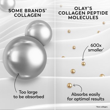 Olay Regenerist Collagen Peptide 24 Face Moisturizer - Travel Size