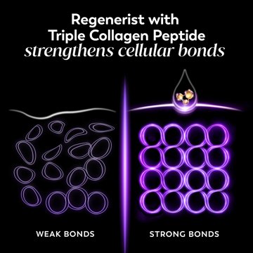 Olay Retinol Max Night Reparing Cream, Fragrance-Free, 1.7 oz