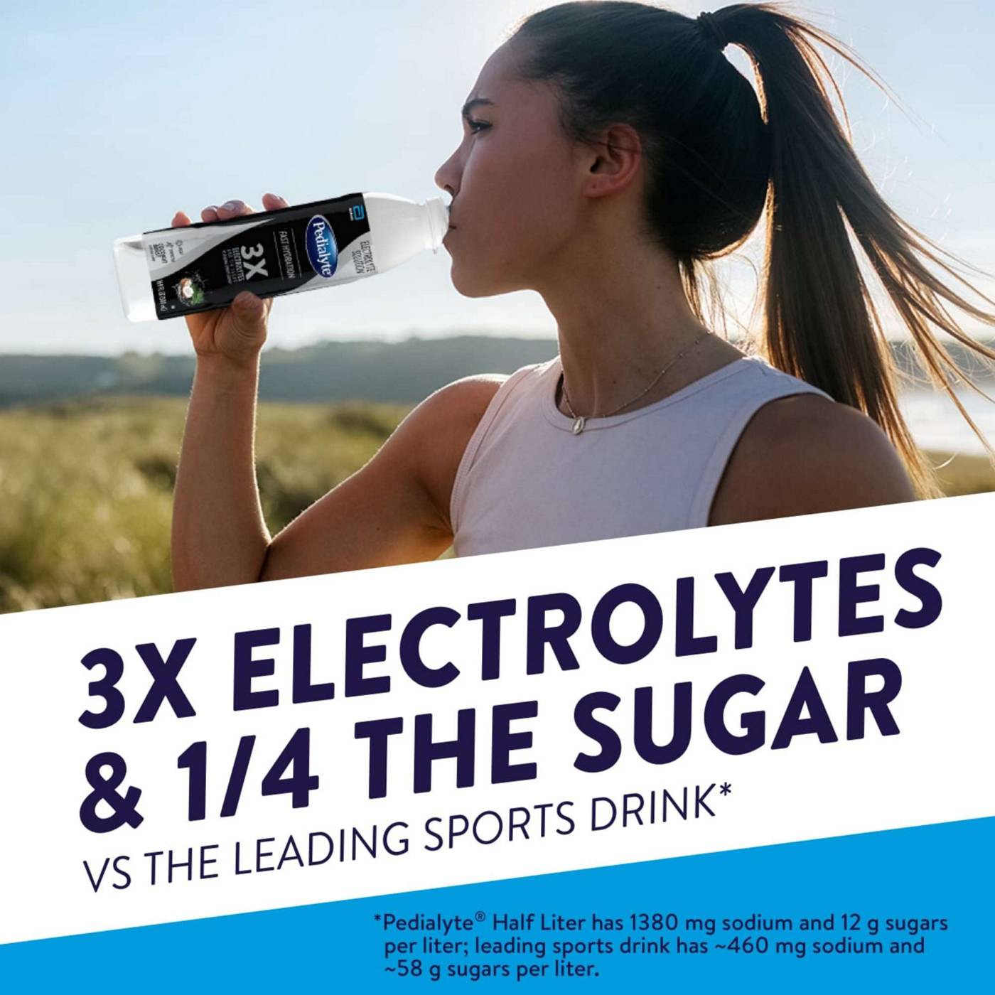 Pedialyte Electrolyte Solution Coconut ReadytoDrink Bottle Shop Sports & energy drinks at HEB