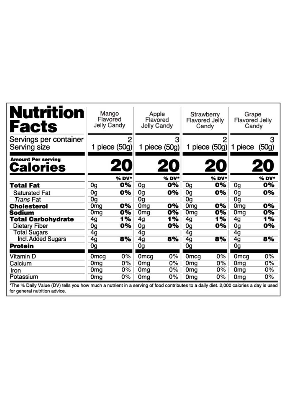 Ricky Joy Jelly Fruits Squeezable Candy Shop Candy at HEB