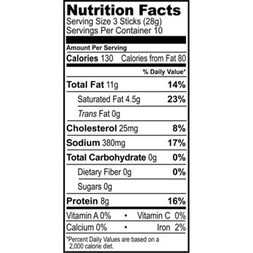 Tillamook Country Smoker Zero Sugar Smoked Sausages - Spicy Jalapeño, 10 oz