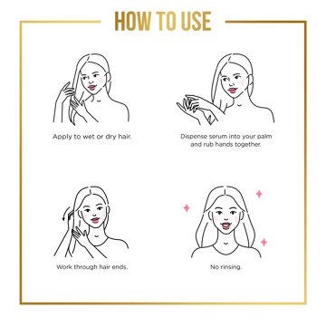 Pantene Pro-V Miracle Rescue Split End Repair Serum