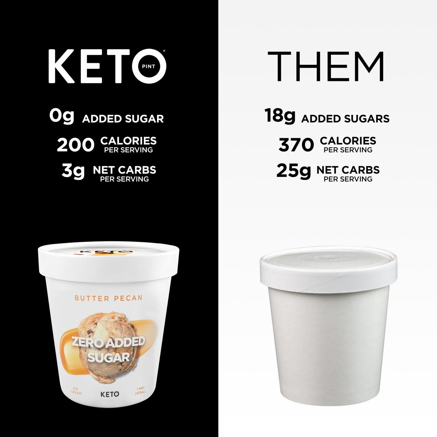 Keto Pint Zero Added Sugar Butter Pecan Ice Cream; image 4 of 5