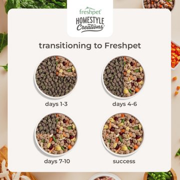 Freshpet Homestyle Creations Homestyle Creations Fresh Dog Food - Chicken & Turkey with Veggies