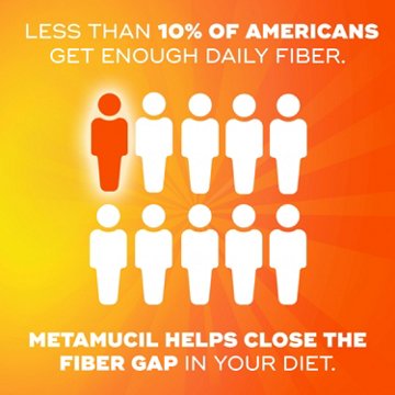 Metamucil Fiber Gummies, Plant-Based Prebiotic Fiber Supplement Blend, No Sugar Added, Orange Flavor