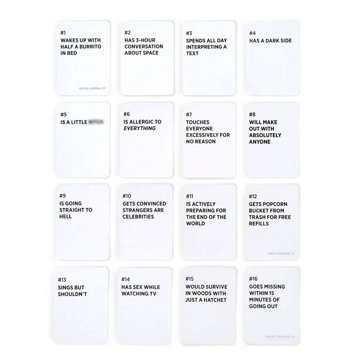 Who's Most Likely To Party Game
