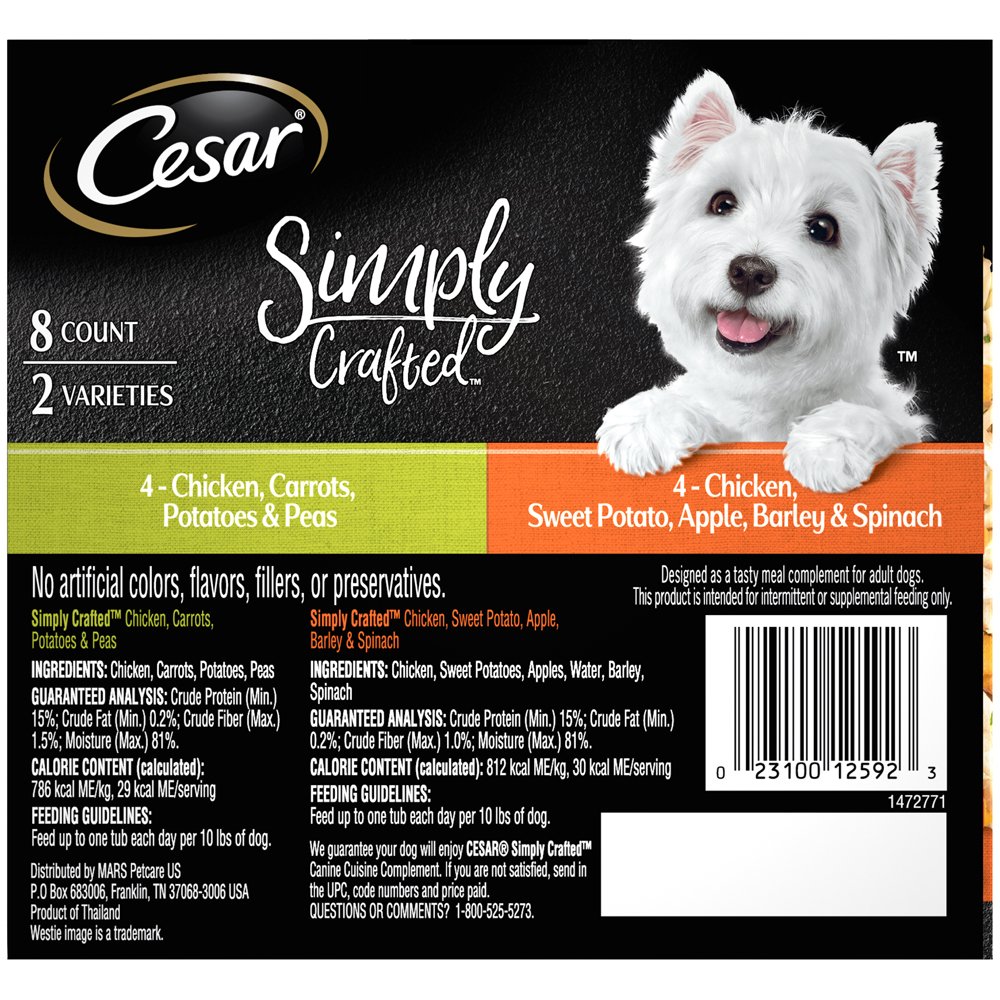 How Much Does Cesar Dog Food Cost Per Day