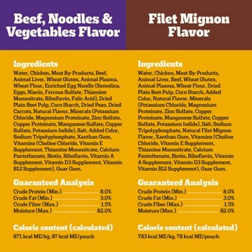 Pedigree Choice Cuts In Gravy Adult Soft Wet Dog Food