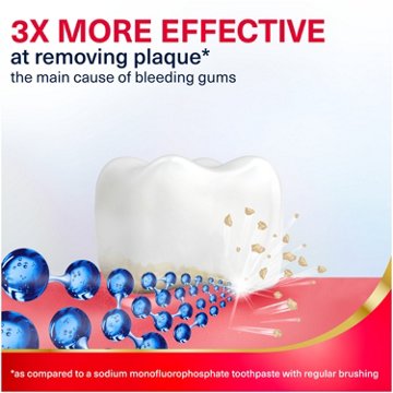 Parodontax Active Gum Repair Toothpaste, Gum Toothpaste, Fresh Mint, 3.4 oz