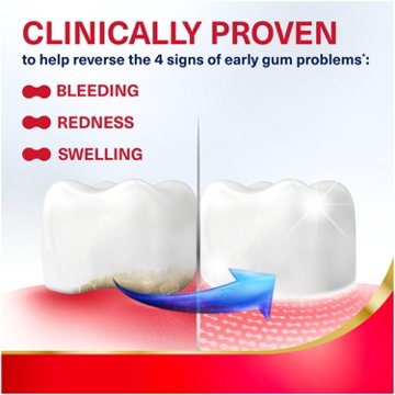 Parodontax Active Gum Repair Toothpaste, Gum Toothpaste, Fresh Mint