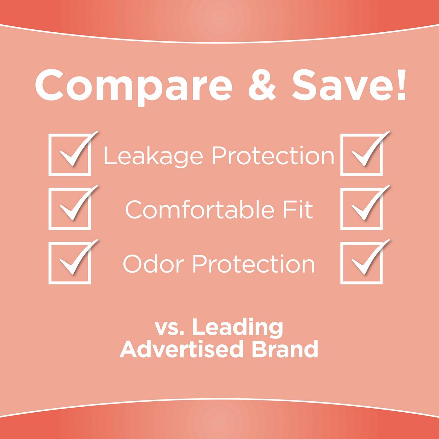 H-E-B Reliance Dri-Fit Discreet Women's Incontinence & Postpartum Underwear - Small; image 2 of 8