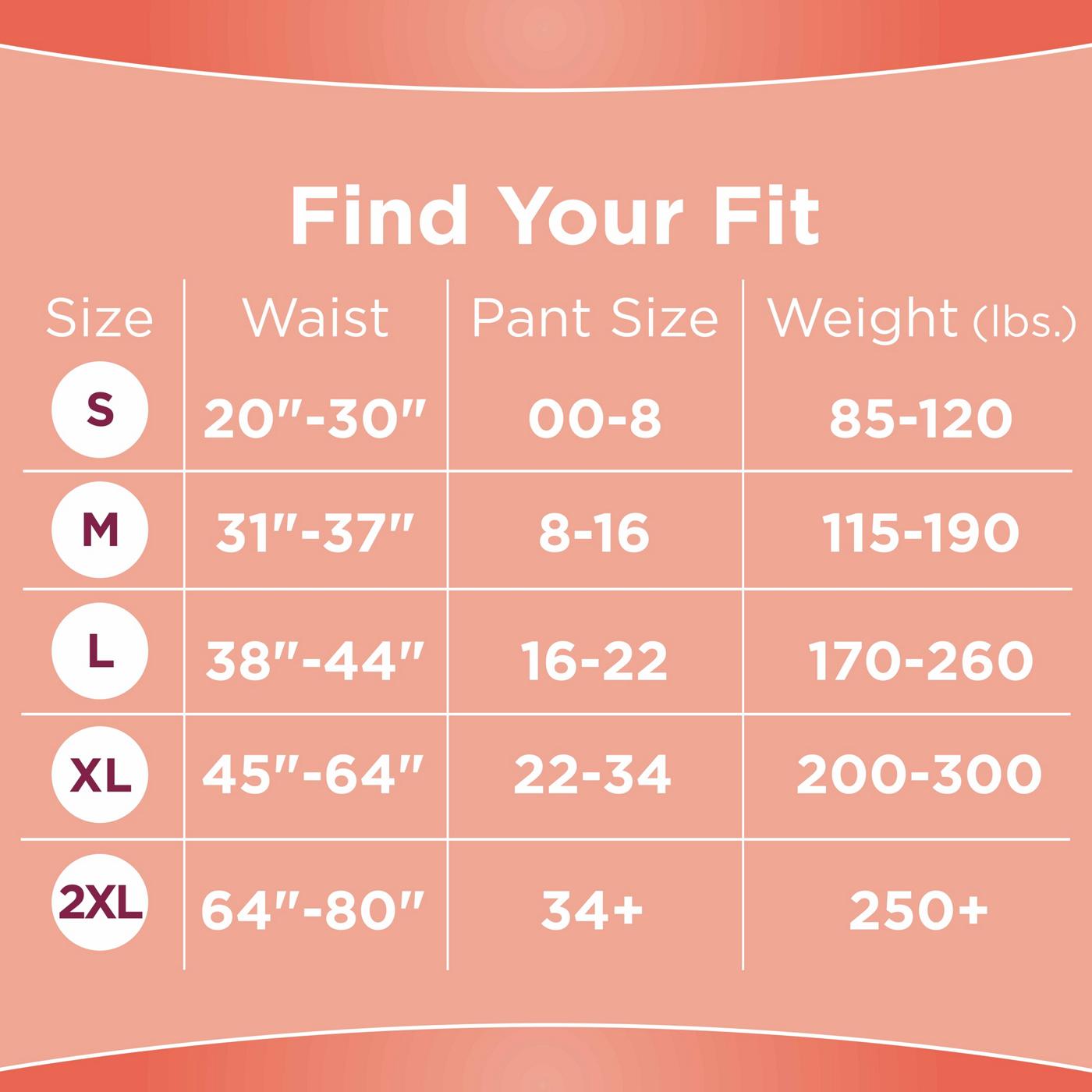 H-E-B Reliance Dri-Fit Discreet Women's Incontinence & Postpartum Underwear - Small; image 3 of 8