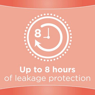 H-E-B Reliance Dri-Fit Discreet Women's Incontinence & Postpartum Underwear - Small, 22 ct