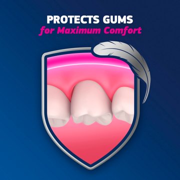 Fixodent Plus Scope Precision Hold & Seal Denture Adhesive Cream, 2 Pk, 4 oz