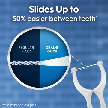 Oral-B Glide Gum Care Floss Picks Value Pack, 60 ct
