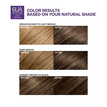 L'Oréal Paris Paris Excellence Creme Cool Supreme Permanent Hair Color 6UA Ultra Ash Light Brown