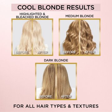 L'Oréal Paris Le Color Gloss One Step Toning Gloss - Cool Blonde