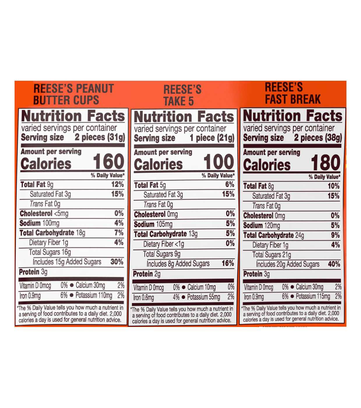 Reese's Assorted Chocolate & Peanut Butter Snack Size Candy - Party Pack; image 2 of 2