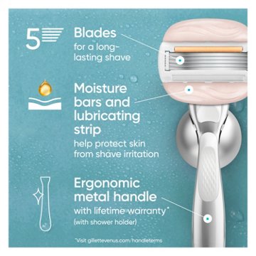 Venus MoistureGlide Women's Reusable Razor Handle + 2 Blade Refills + Shower Holder