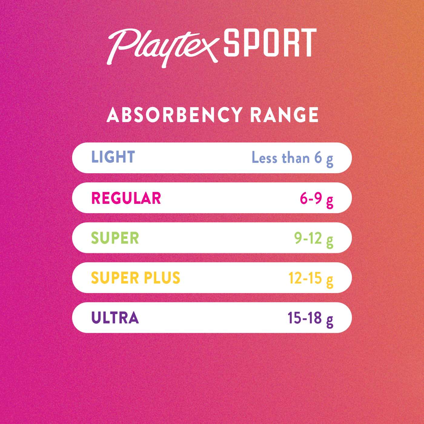 Playtex Sport Plastic Tampons - Super Absorbency; image 3 of 5