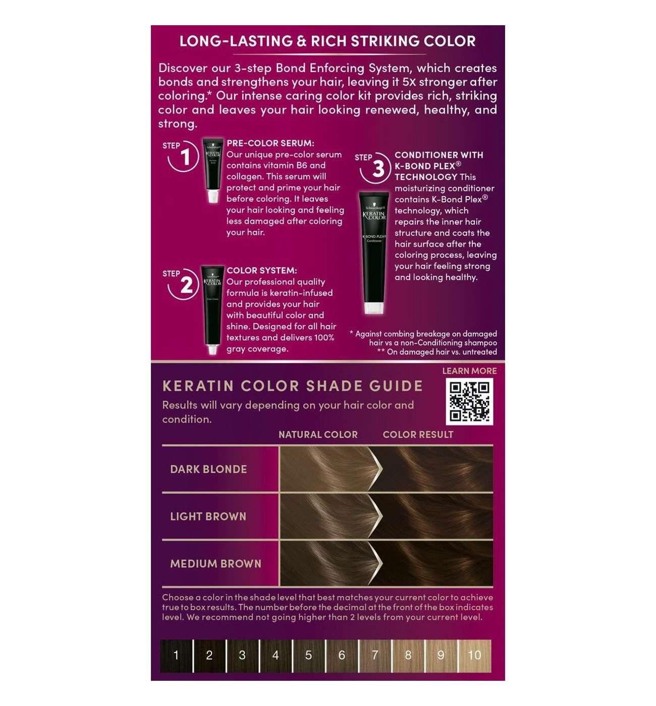 Schwarzkopf Keratin Color Permanent Hair Color - 5.0 Medium Brown; image 2 of 3