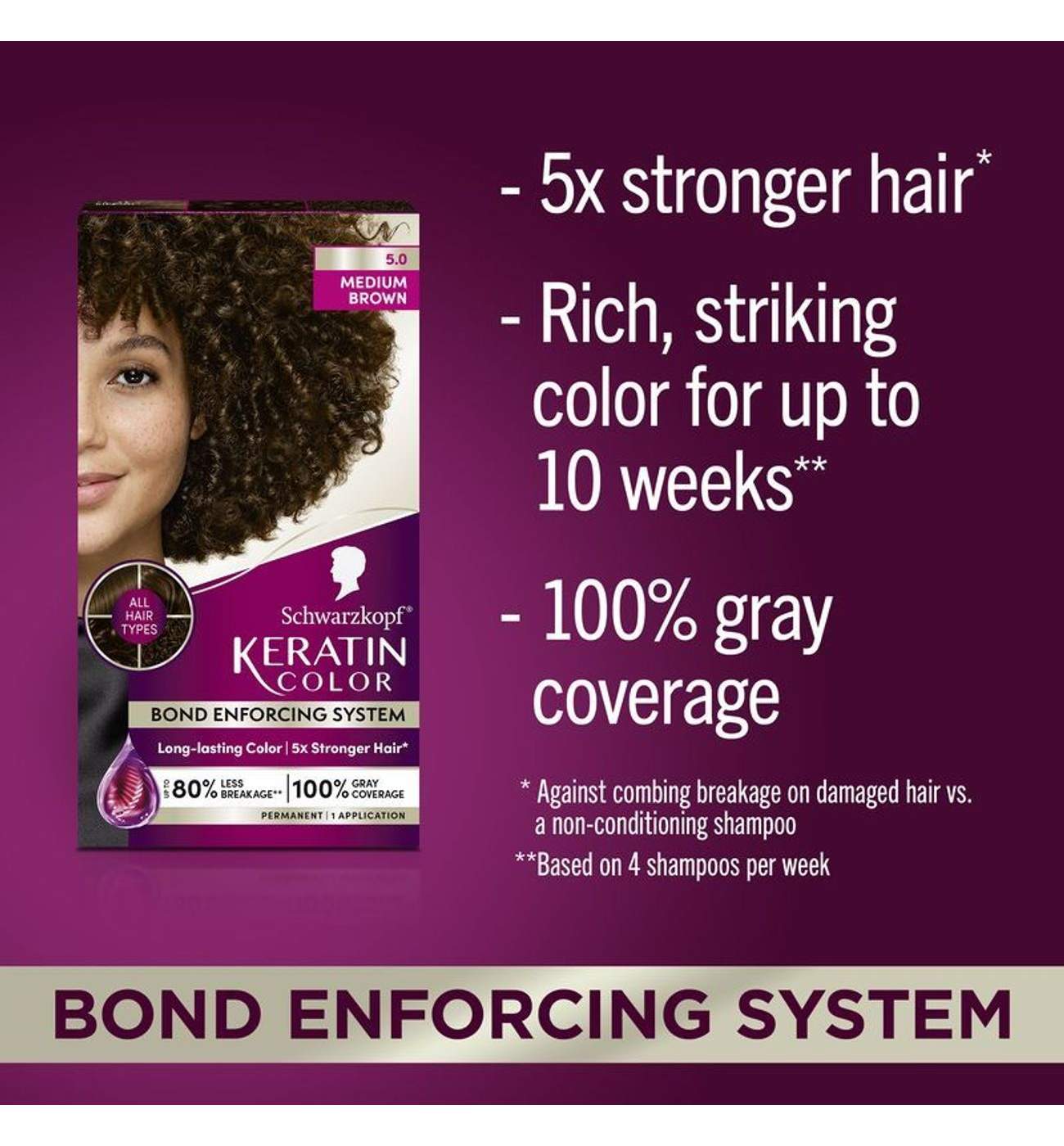 Schwarzkopf Keratin Color Permanent Hair Color - 5.0 Medium Brown; image 3 of 3