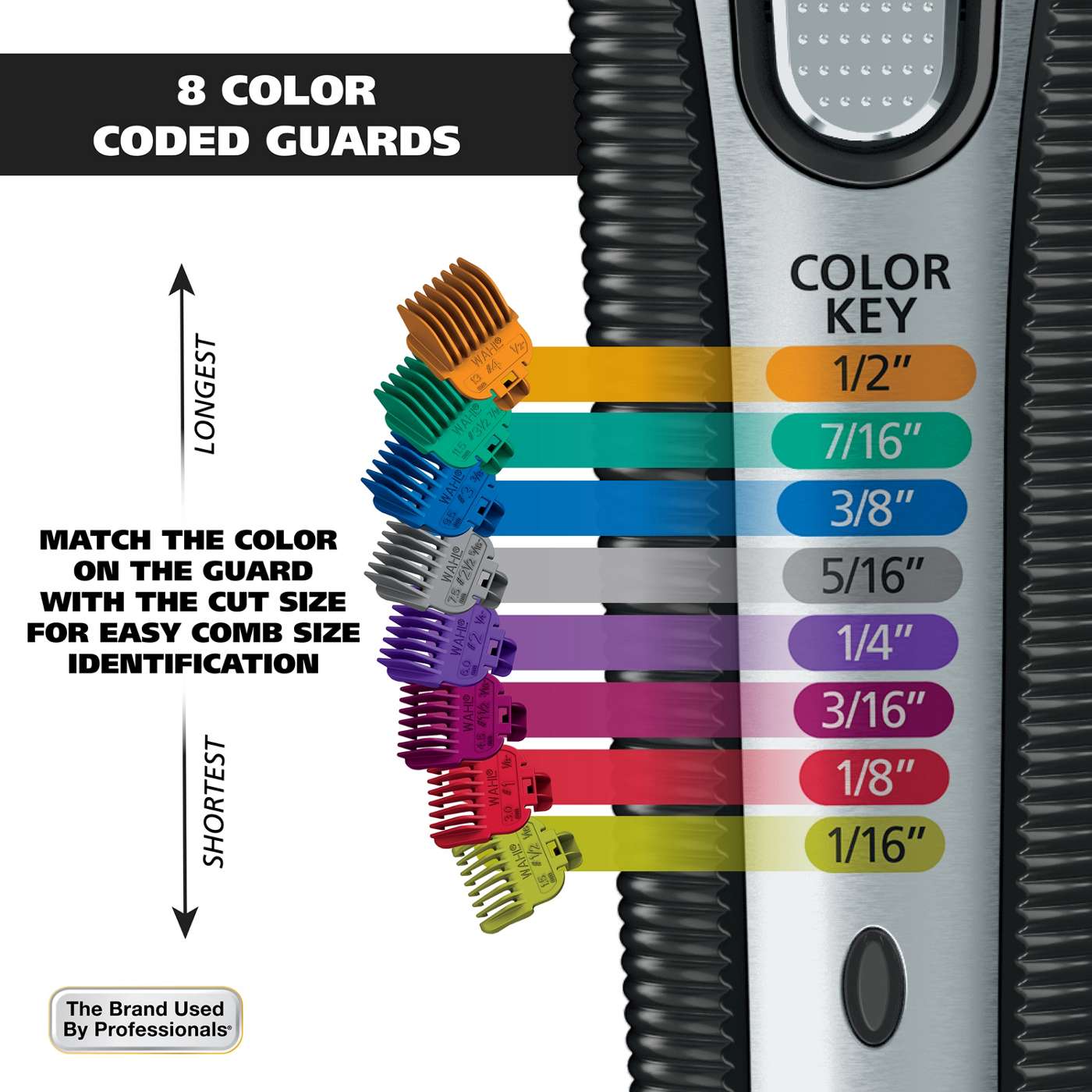 Wahl Color Pro Rechargeable Beard Trimmer; image 8 of 11