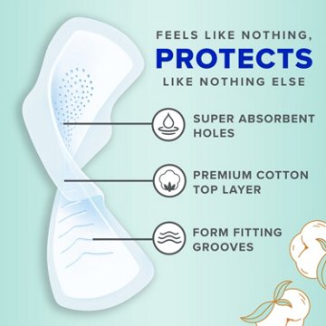 Always Pure Cotton Pads,Heavy Flow Absorbency with Wings Size 2, 24 ct