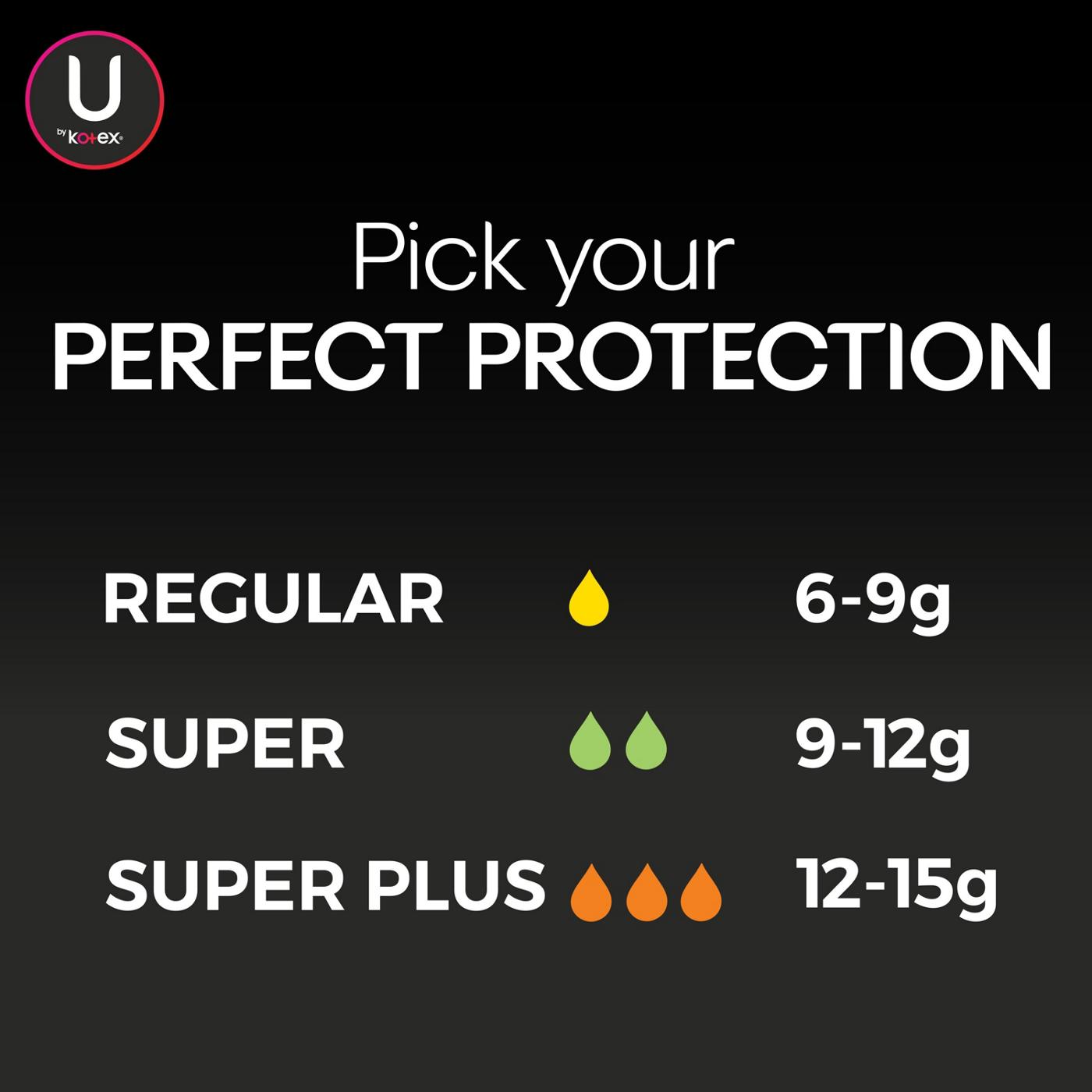 U By Kotex Click Compact Super Plus Tampons; image 6 of 8