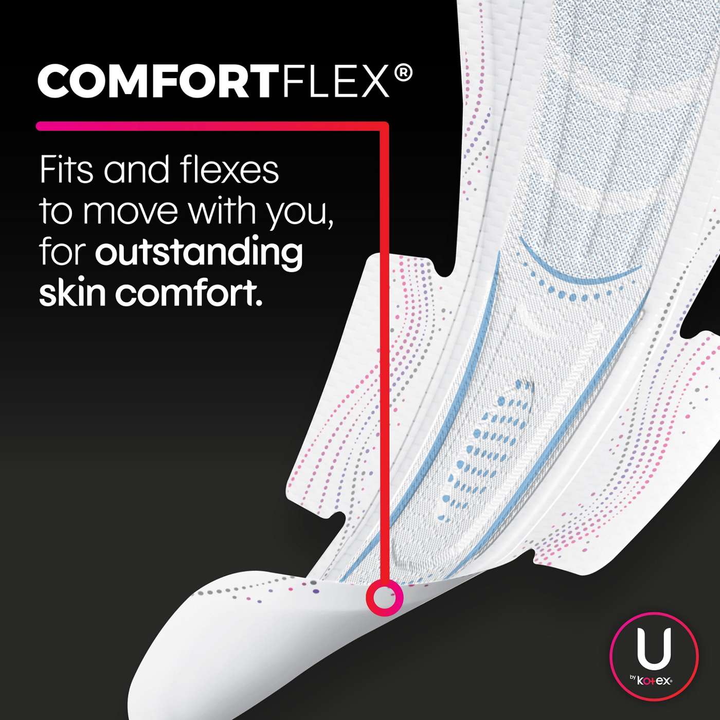 U By Kotex AllNighter Ultra Thin Overnight Feminine Pads with Wings