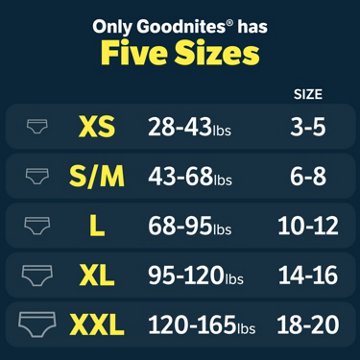 Goodnites Boys' Nighttime Bedwetting Underwear, Size Large (68-95 lbs), 34 ct