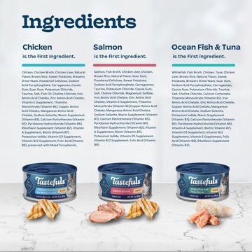 Blue Buffalo Tastefuls Salmon Chicken & Fish Pate Wet Cat Food Variety Pack