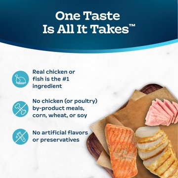 Blue Buffalo Tastefuls Salmon Chicken & Fish Pate Wet Cat Food Variety Pack