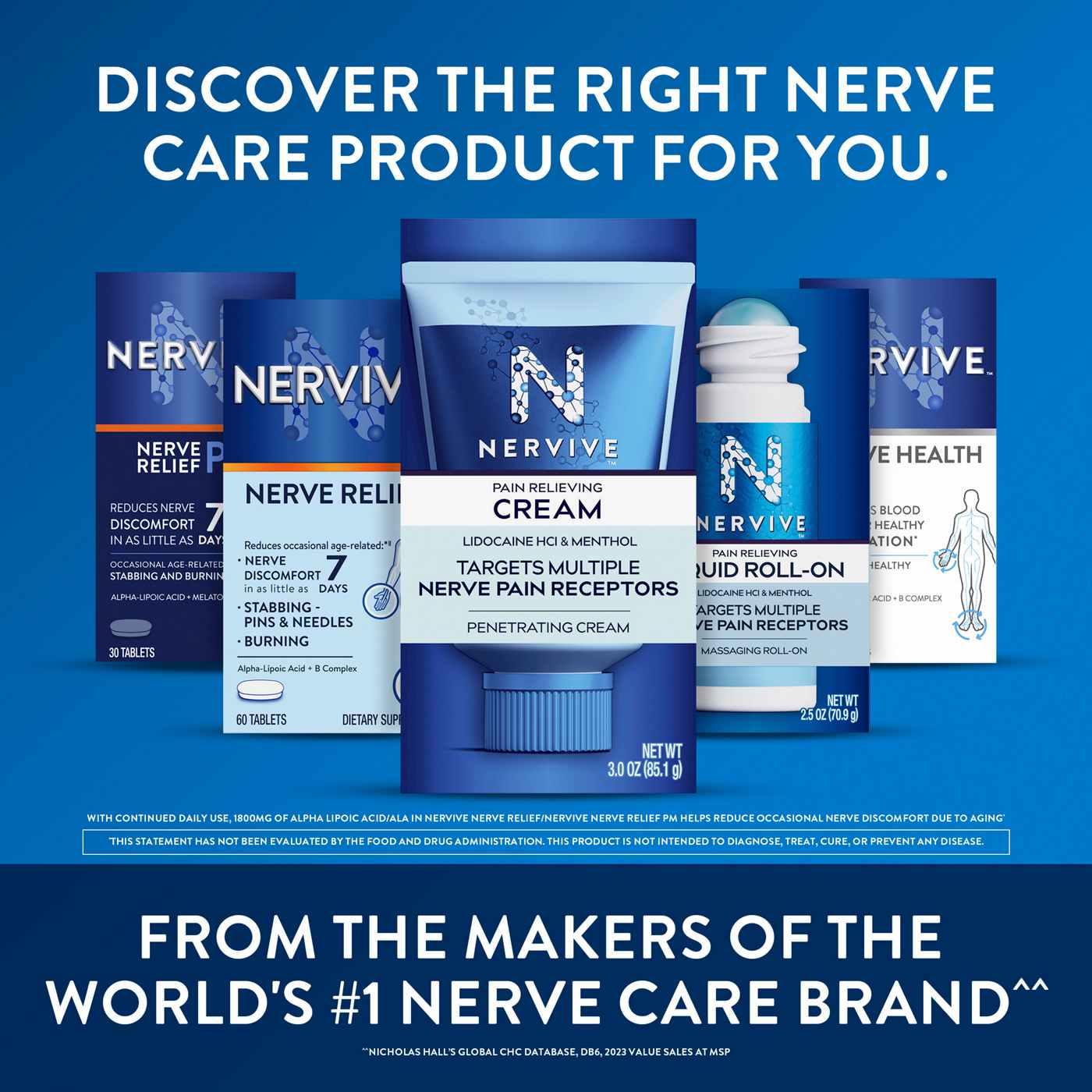 Nervive Nerve Relief Tablets with Alpha Lipoic Acid, B Vitamins, Turmeric, & Ginger, Reduces Occasional Nerve Discomfort in as Little as 7 Days; image 3 of 7