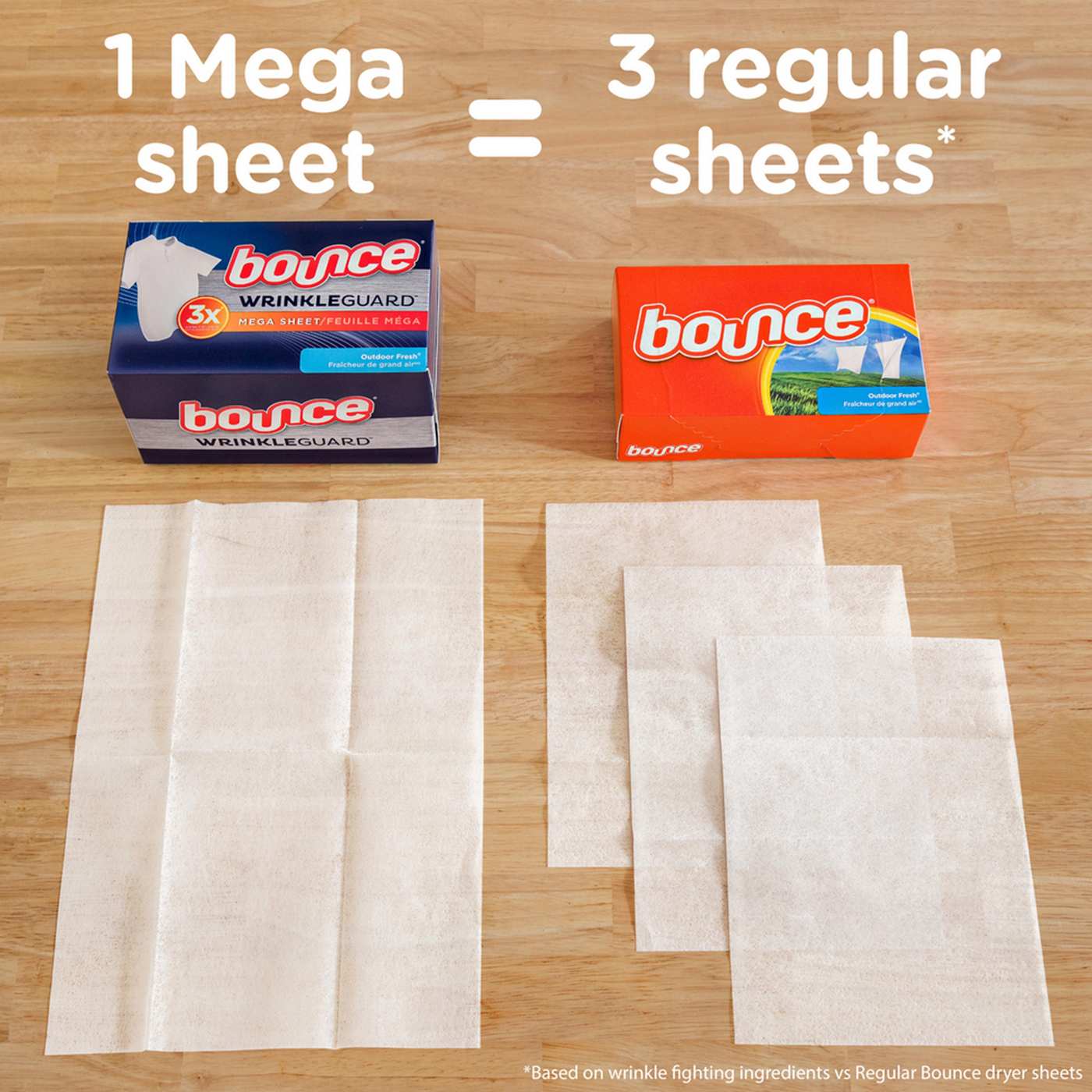 Bounce Wrinkle Guard Fabric Softener Mega Dryer Sheets - Outdoor Fresh; image 5 of 8