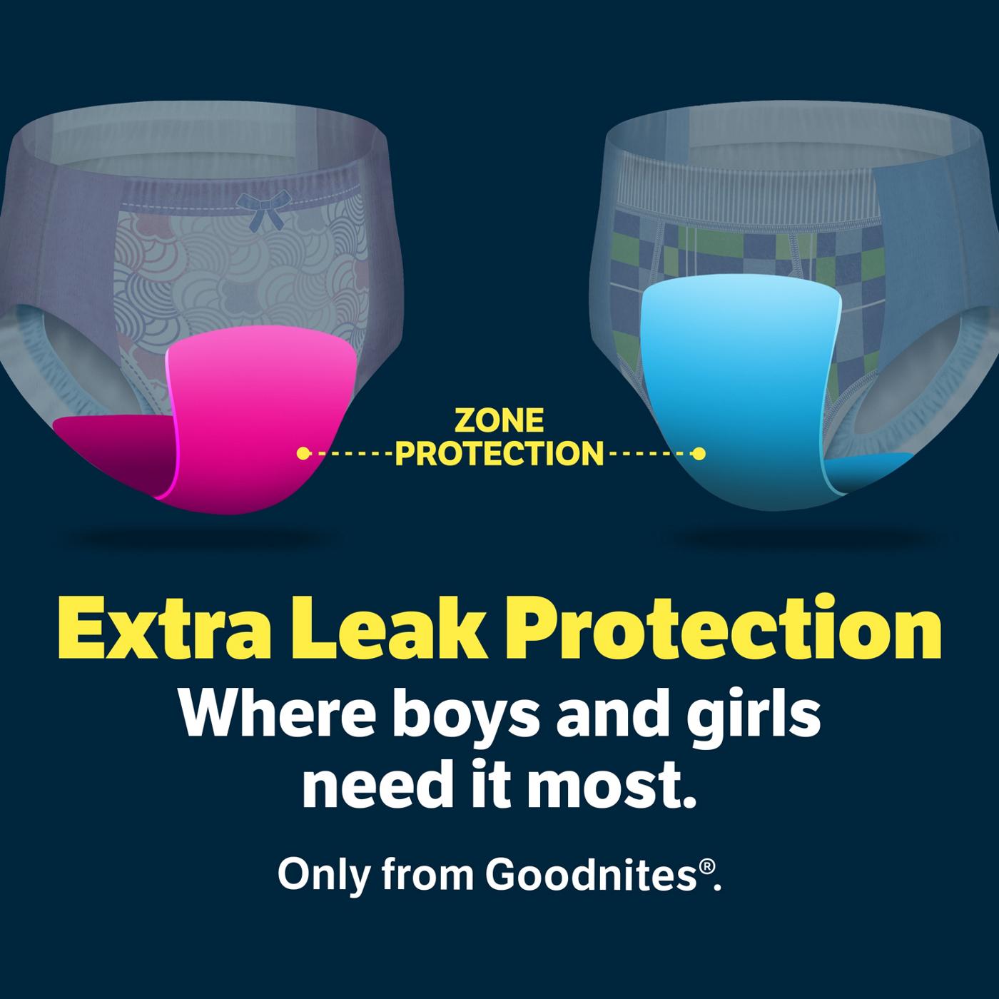 Goodnites Boys' Nighttime Bedwetting Underwear - Large (68-95 lbs); image 3 of 7